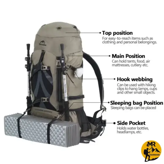 کوله پشتی 70 لیتر نیچرهایک مدل NH70B070-B