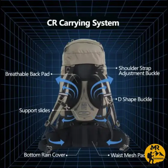 کوله پشتی 70 لیتر نیچرهایک مدل NH70B070-B