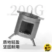 اجاق هیزمی تیتانیومی نیچرهایک مدل NH20RJ005