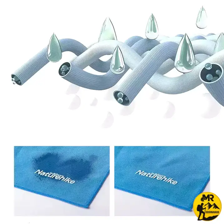 حوله فشرده نیچرهایک مدل NH20FS009