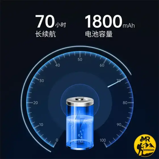 چراغ پیشانی نیچرهایک مدل CNK2450ZM010