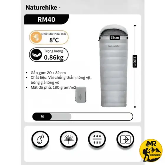 کیسه خواب نیچرهایک مدل NH22YD003