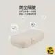 روکش تشک 2 نفره نیچرهایک مدل PNH22DZ001