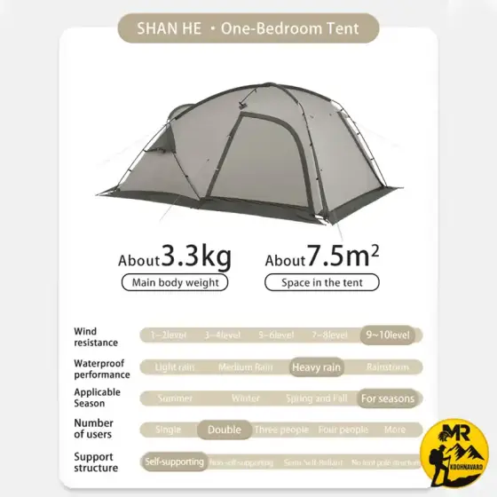چادر گنبدی 2-3 نفره نیچرهایک مدل CNK2300ZP017