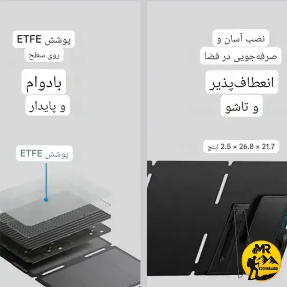 پنل خورشیدی قابل حمل 200 وات BLUETTI مدل MP200