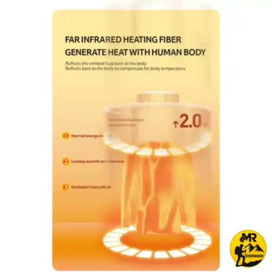 بیس لایر نیچرهایک مدل CYY2342GC010