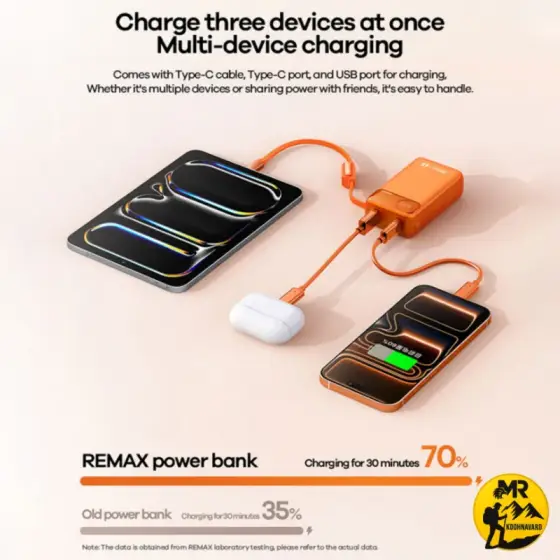 پاوربانک ریمکس مدل T132 ظرفیت 11850mAh