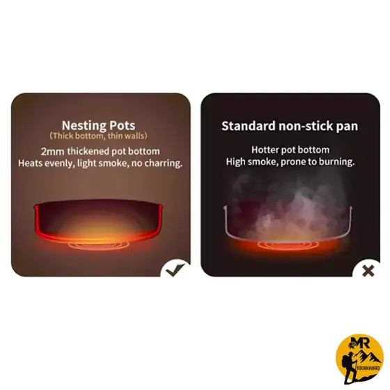 قابلمه سرامیکی 1400 میل نیچرهایک مدل CNK2450CF013