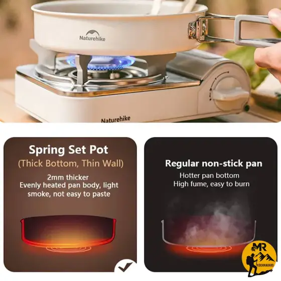 ماهیتابه سرامیکی نیچرهایک مدل CNK2450CF013