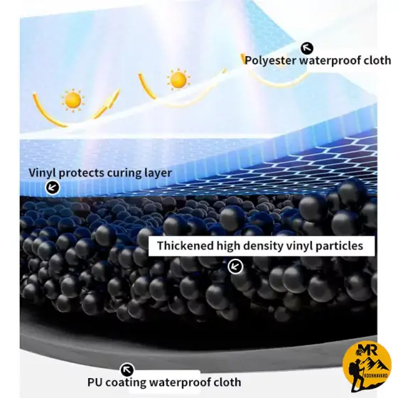 چادر شش ضلعی اتوماتیک بلک‌ داگ مدل CBD2300QT012