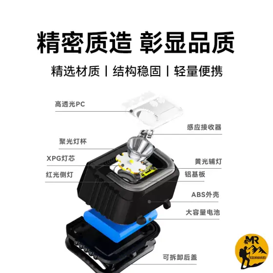 چراغ پیشانی چند کاره بلک داگ مدل CBD2450ZM010